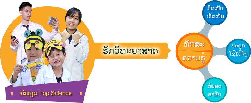 Result of Study at Top Science